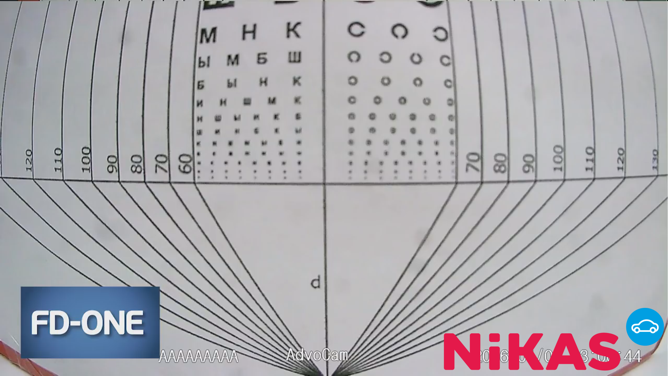 Обзор AdvoCam FD4